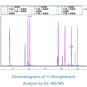 EXPEC 5231 GC-MS/MS Triple Quadrupole Gas Chromatography Mass Spectrometer