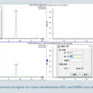 EXPEC 5231 GC-MS/MS Triple Quadrupole Gas Chromatography Mass Spectrometer
