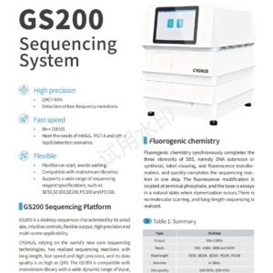 GS100 Desktop DNA Sequencing System | High-Throughput NGS Sequencer for Precision Genomics