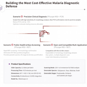 Malascope AI Malaria Scannning and Analysis System