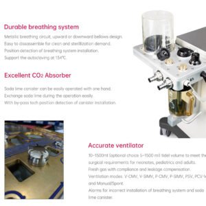 Atlas N7 Anesthesia Machine – Integrated Ventilation & Monitoring for Surgical Care