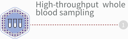 FFscope F650 Automatic Blood Cell Morphology Analyzer - Image 2