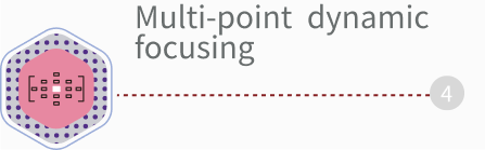 FFscope F650 Automatic Blood Cell Morphology Analyzer - Image 8