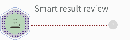 FFscope F650 Automatic Blood Cell Morphology Analyzer - Image 4