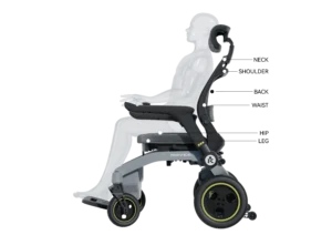 ergonomic chair