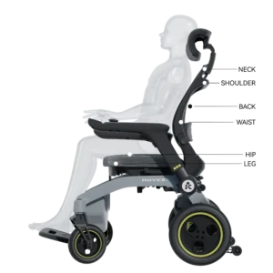 ROVEE R1 Smart Wheelchair