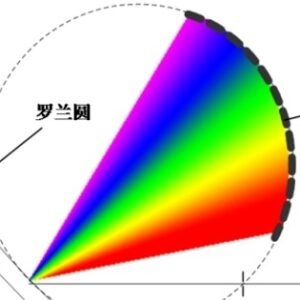Drawell DW-W6 Optical Emission Spectrometers (Arc/Spark-OES)