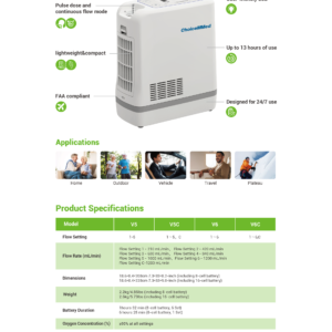 ChoiceMMed Portable Oxygen Concentrator V5 / V5C / V6 / V6C