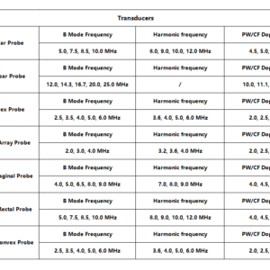 Yonker High-Precision Ultrasound Device for Continuous Organ Function Monitoring in Critical Care Patients