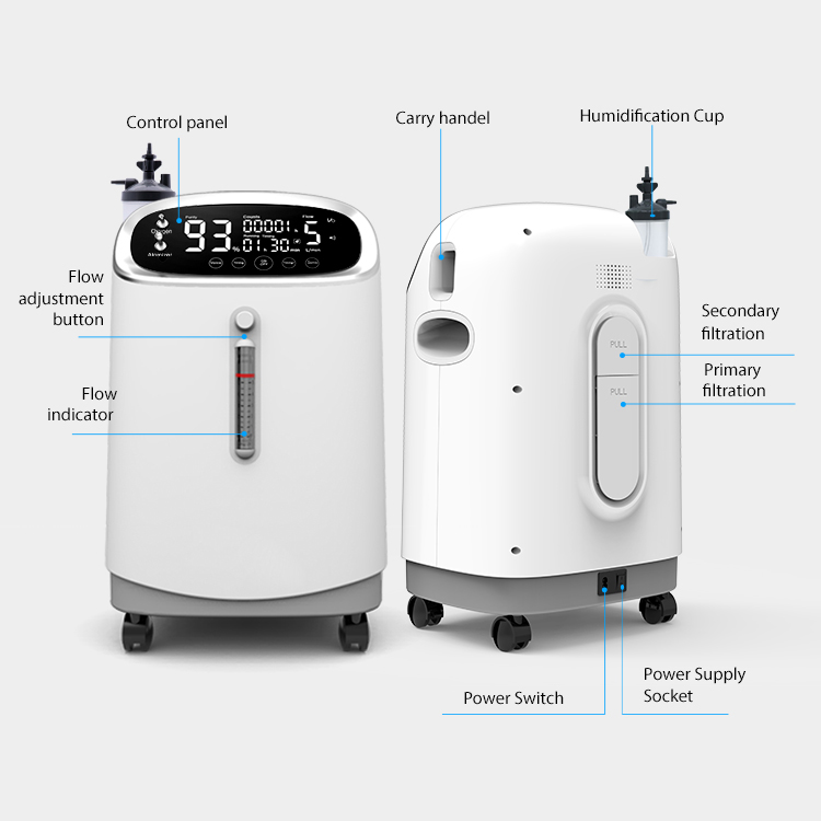 Yonker 7L Household Oxygen Concentrator Machine High Flow Oxygen Maker 7 Liter price 9 Yonker 7L Household Oxygen Concentrator Machine High Flow Oxygen Maker 7 Liter price - Image 9