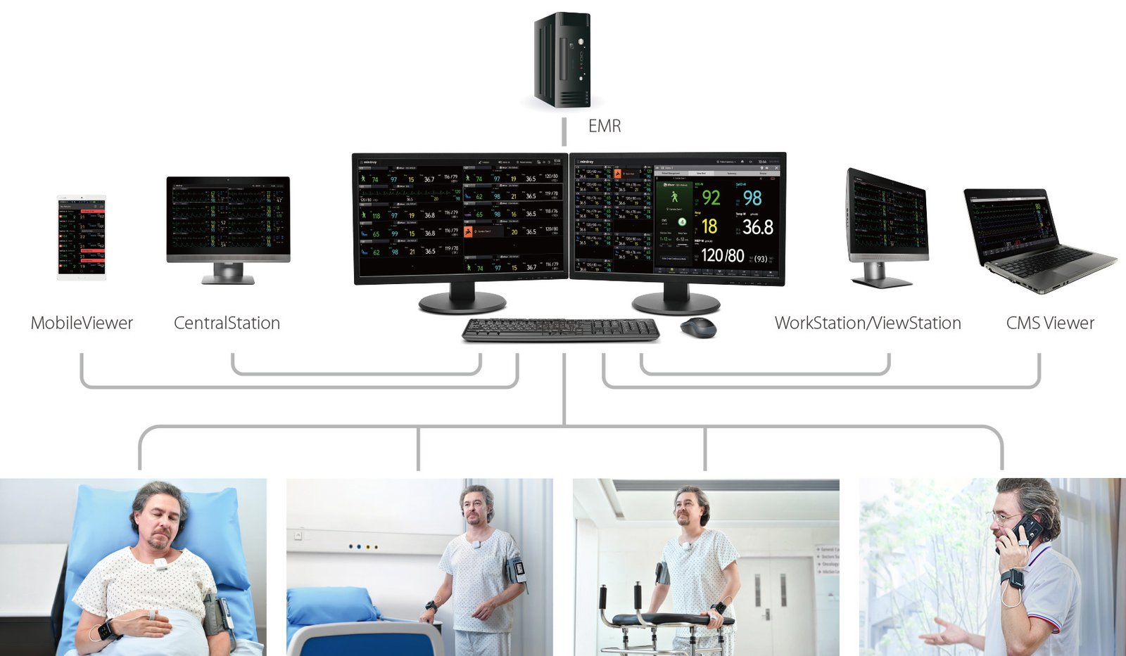 mWear Wearable Patient Monitor 19 mWear Wearable Patient Monitor - Image 19