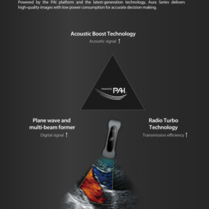 Yonker Aura Series Wireless&Handheld Color Ultrasound System