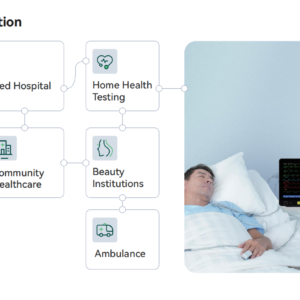 Yonker Modular Patient Monitor Machine E15