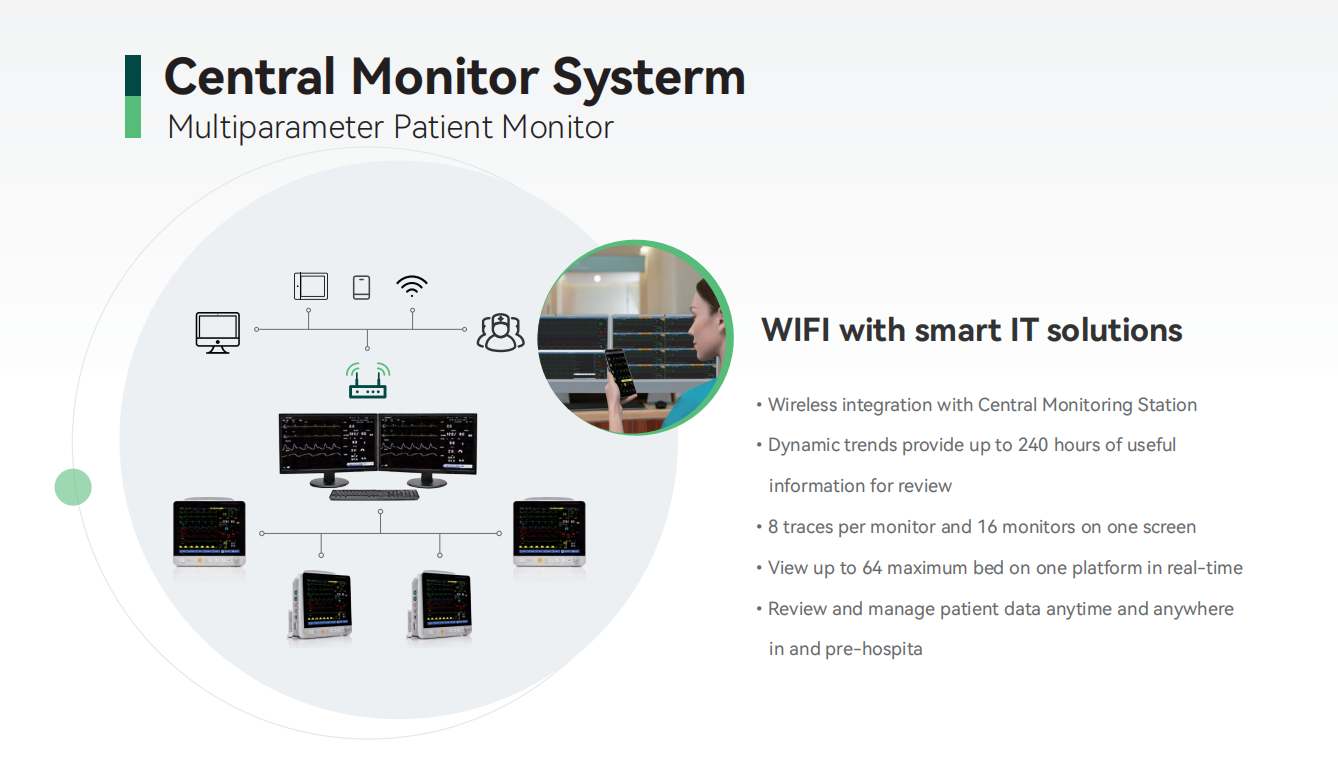 Yonker Modular Patient Monitor E12 14 Yonker Modular Patient Monitor E12 - Image 14