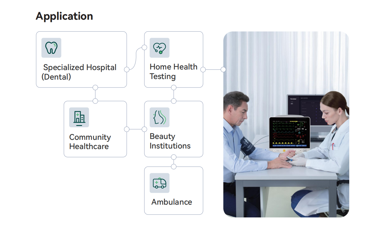 Yonker Modular Patient Monitor E12 13 Yonker Modular Patient Monitor E12 - Image 13