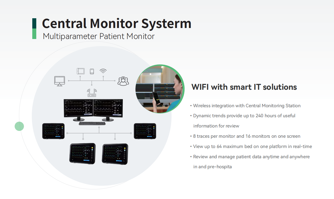Yonker YK-8000C Patient Bedside Monitor 12 Yonker YK-8000C Patient Bedside Monitor - Image 12