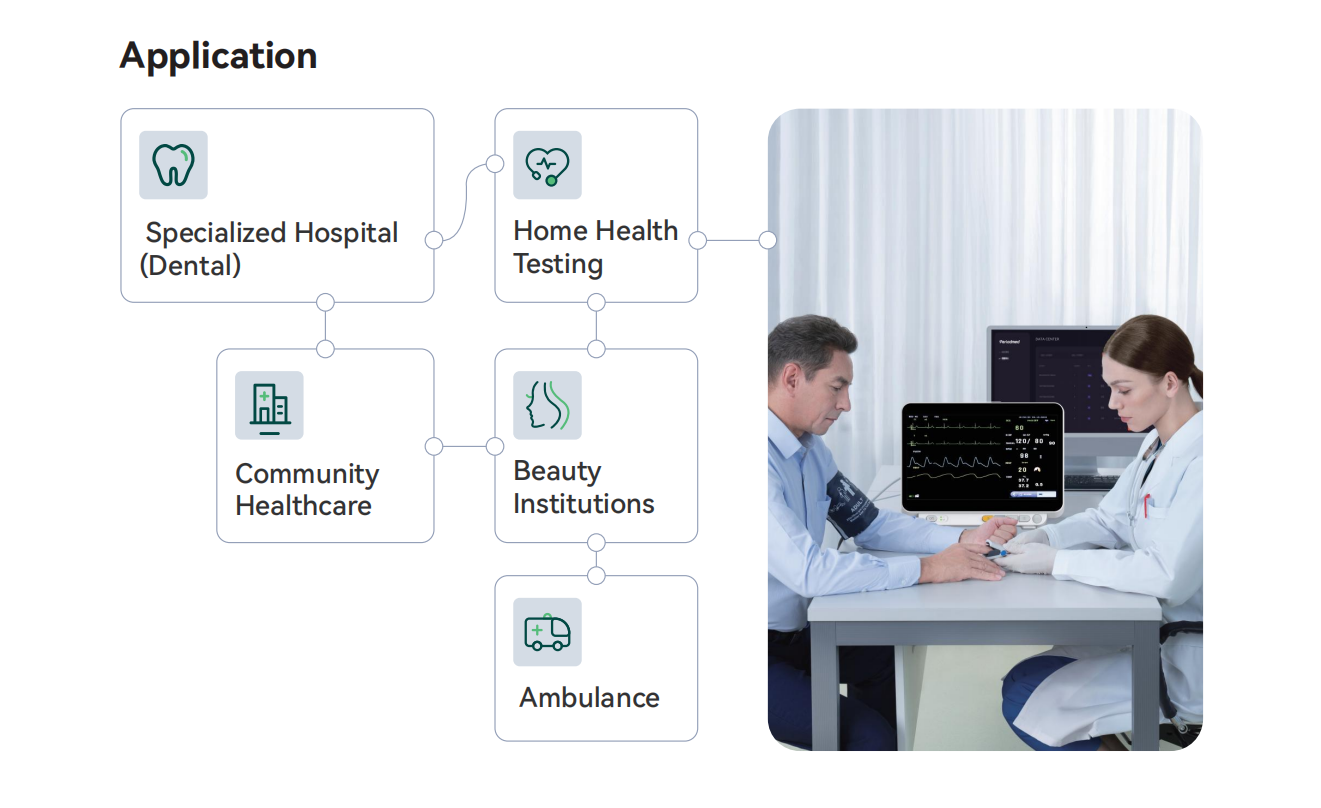 Yonker Multi-Parameter Patient Monitor YK-8000D 10 Yonker Multi-Parameter Patient Monitor YK-8000D - Image 10