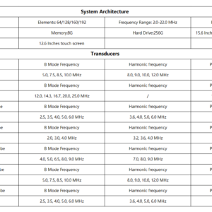 Yonker Premium Diagnostic UItrasound System Revo 9