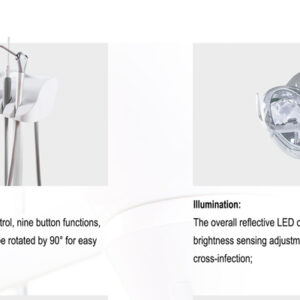 Shinva Dental Unit Grace-D xh501