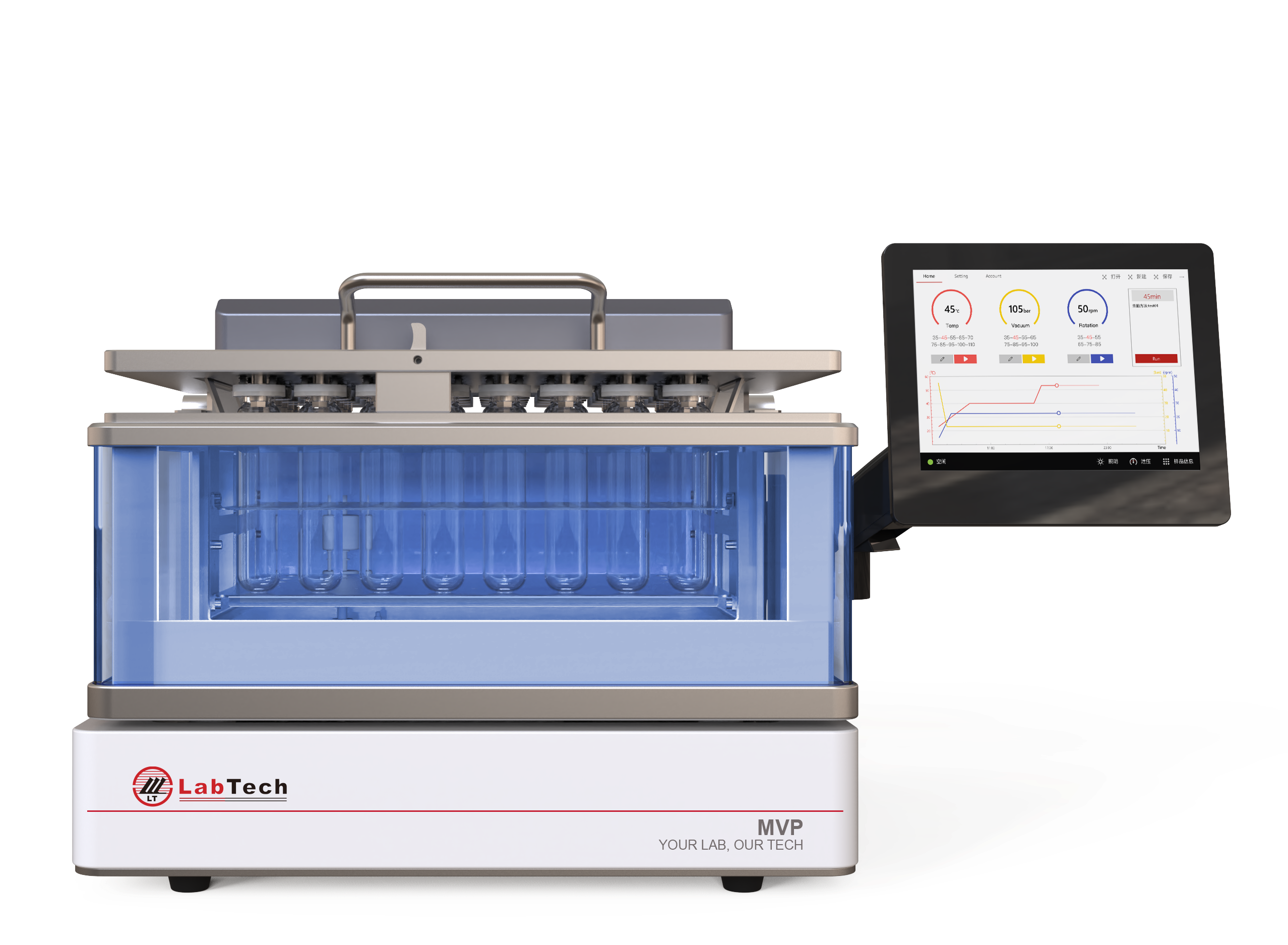 LabTech MVP48 Automatic Parallel Vacuum Concentrator 2 LabTech MVP48 Automatic Parallel Vacuum Concentrator - Image 2
