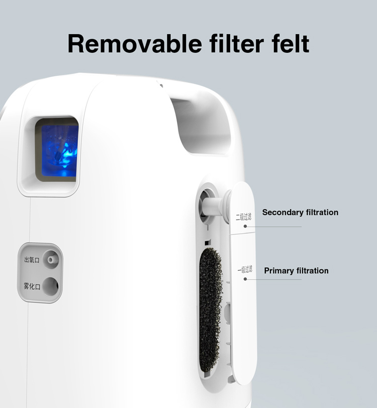 Yonker 5 liter household oxygen concentrator price 13 Yonker 5 liter household oxygen concentrator price - Image 13