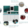Autobio AutoStreak S1800 Microbial Sample Pretreatment System