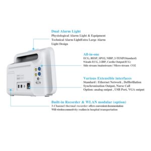 Yonker Bedside Cardiac Monitor PM-P12A