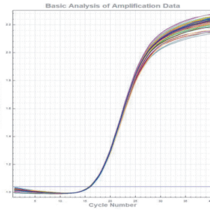 Drawell Accurate 96 Real-Time PCR System