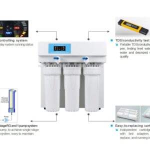 Drawell Basic-Q Series Water Purification System