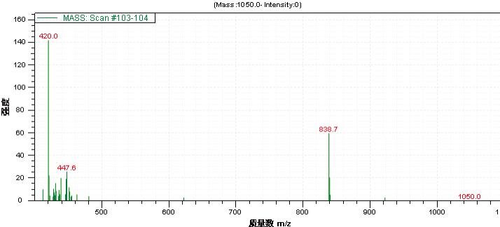 Drawell Liquid Chromatography Mass Spectrometry (LC/MS) LC-MS-2000 16 Drawell Liquid Chromatography Mass Spectrometry (LC/MS) LC-MS-2000 - Image 16