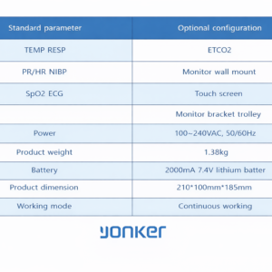 Yonker General Ward Hospital Patient Monitor for Daily Inpatient Vital Sign Monitoring