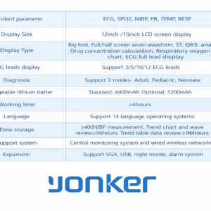 Yonker Pediatric ICU Handheld Ultrasound System for Continuous Vital Sign Monitoring