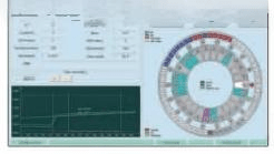 Drawell DW-TC200 Automatic Chemistry Analyzer