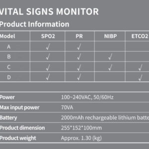 Yonker Spo2 Table Pulse Oximeter Vital Signs Monitor PV-L810