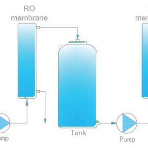 Drawell Dura Pro Touch and Integrated Water Purification System