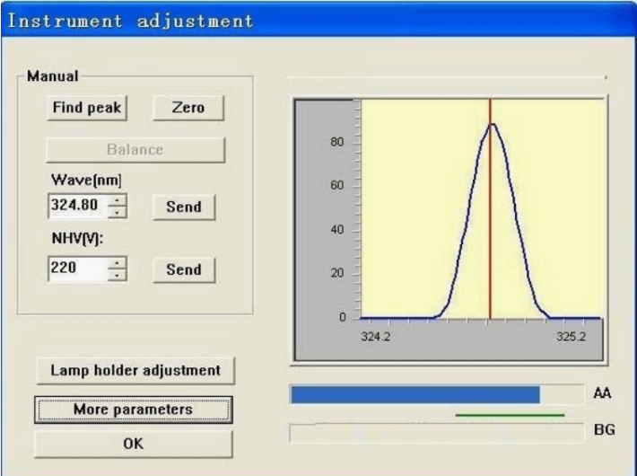 Drawell Automatic DW-AA4530F Atomic Absorption Spectrophotometer (8 Lamp Stand) 21 Drawell Automatic DW-AA4530F Atomic Absorption Spectrophotometer (8 Lamp Stand) - Image 21