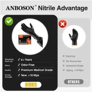 ANBOSON 10 Mil Diamond Grip Disposable Nitrile Gloves Black for Heavy Duty Automotive Chemical Use Food Touch Screen Anti-Static
