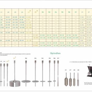 Drawell HBDV-1 60-320000000mPa·s High Viscosity Viscometer