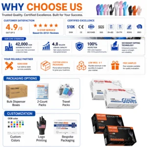 ANBOSON 11Mil EN374 Orange Nitrile Gloves Diamond Texture Heavy Duty Disposable Gloves 30pcs/box Outdoor Work Agriculture 8Mil 10Mil