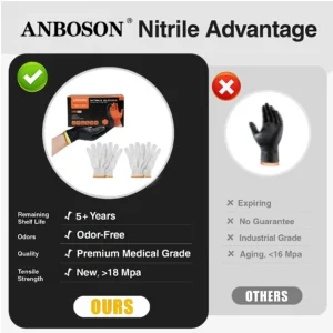 ANBOSON Barbecue Grilling Cooking Black Disposable Nitrile Cotton Bbq Gloves Heat Resistant