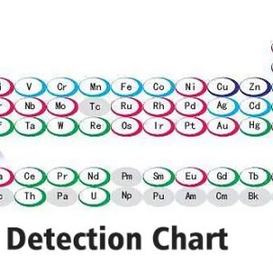 Drawell ICP900T Full Spectrum Direct Reading Inductively Coupled Plasma Emission Spectrometer