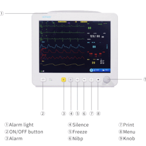 Yonker PM-EP12B Module Multi-Parameter Patient Monitor