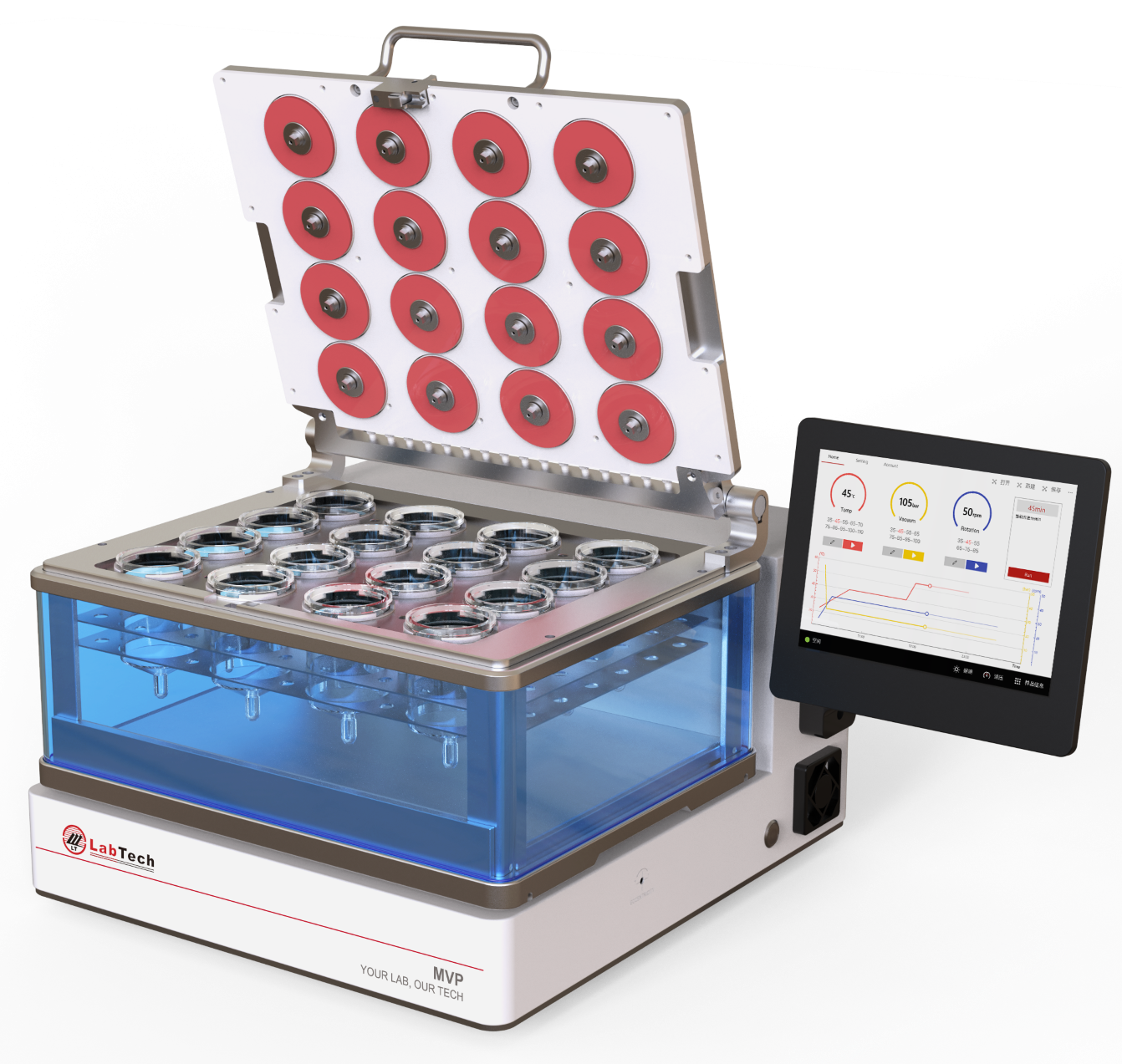 LabTech Flex-MVP Automatic Parallel Vacuum Concentrator 1 LabTech Flex-MVP Automatic Parallel Vacuum Concentrator