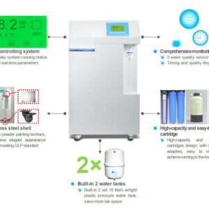 Drawell Medium Series Water Purification System