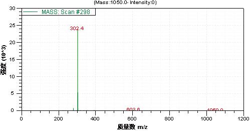 Drawell Liquid Chromatography Mass Spectrometry (LC/MS) LC-MS-2000 34 Drawell Liquid Chromatography Mass Spectrometry (LC/MS) LC-MS-2000 - Image 34