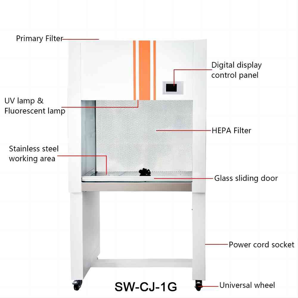 Drawell Horizontal Laminar Flow Cabinet SW-CJ-1G 3 Drawell Horizontal Laminar Flow Cabinet SW-CJ-1G - Image 3