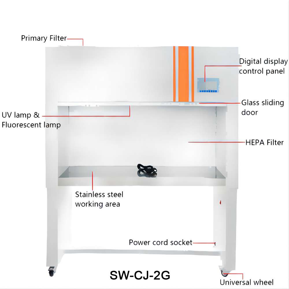 Drawell Horizontal Laminar Flow Cabinet SW-CJ-2G 3 Drawell Horizontal Laminar Flow Cabinet SW-CJ-2G - Image 3