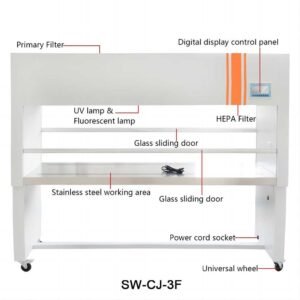 Drawell Vertical Laminar Flow Cabinet SW-CJ-3F