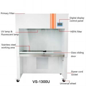 Drawell Vertical Laminar Flow Cabinet VS-1300U