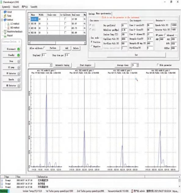 Drawell Liquid Chromatography Mass Spectrometry (LC/MS) LC-MS-2000 9 Drawell Liquid Chromatography Mass Spectrometry (LC/MS) LC-MS-2000 - Image 9